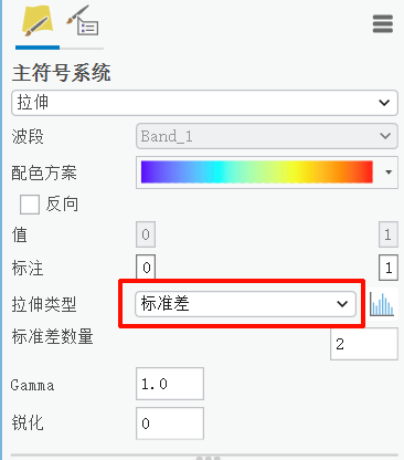 流量栅格的标准差拉伸显示设置